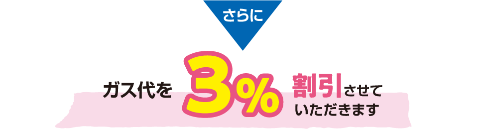 さらにガス代が3％割引させていただきます