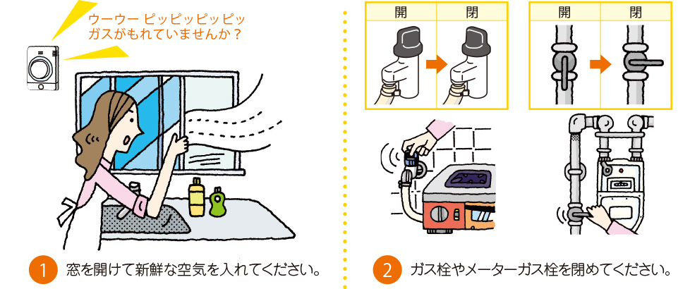 1窓を開けて新鮮な空気を入れてください。　2ガス栓やメーターガス栓を閉めてください。