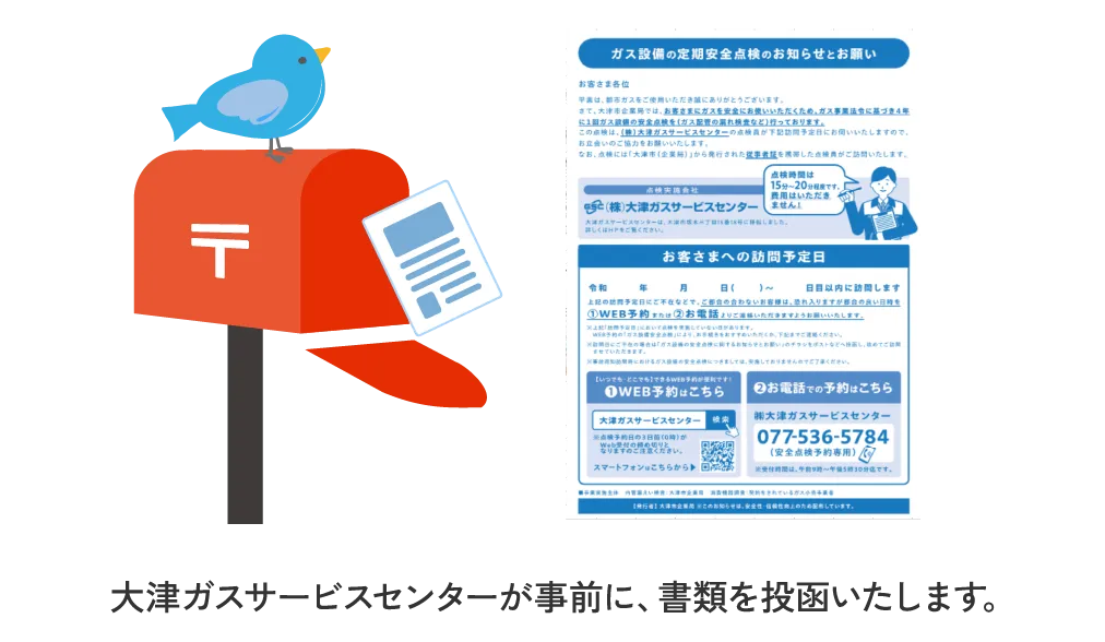 「ガス設備の定期安全点検のお知らせとお願い」の書面