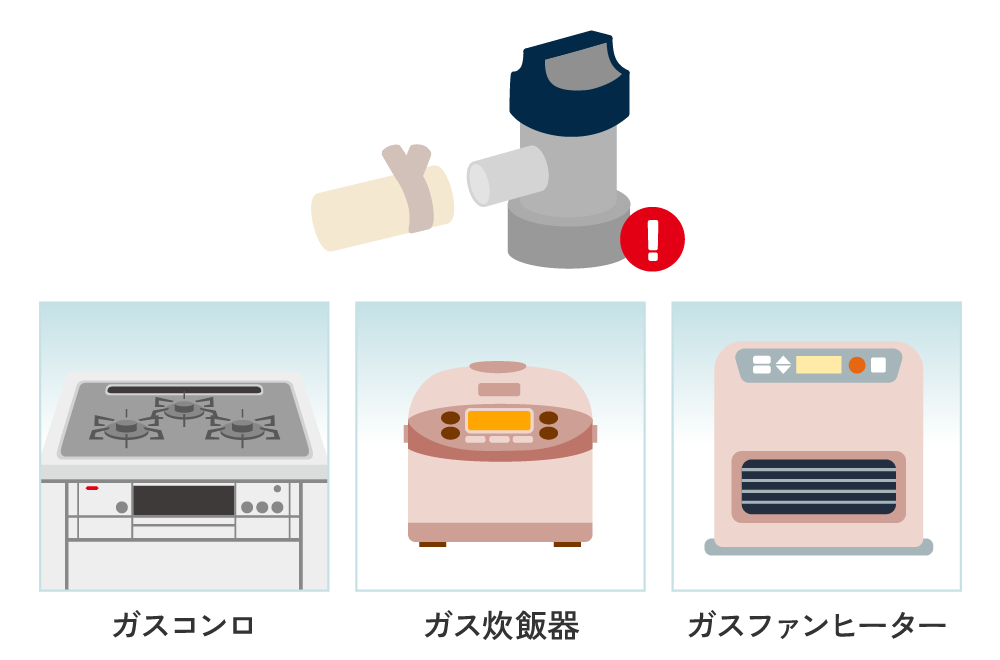 コンロやガス炊飯器、ガスファンフィーターの接続